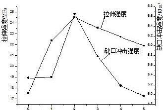 Z6尊龙·凯时(中国)人生就是搏！