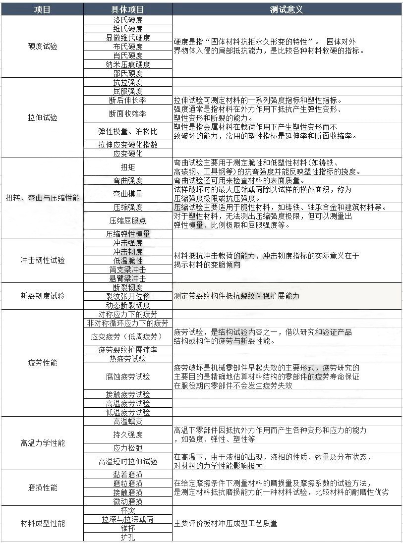 Z6尊龙·凯时(中国)人生就是搏！