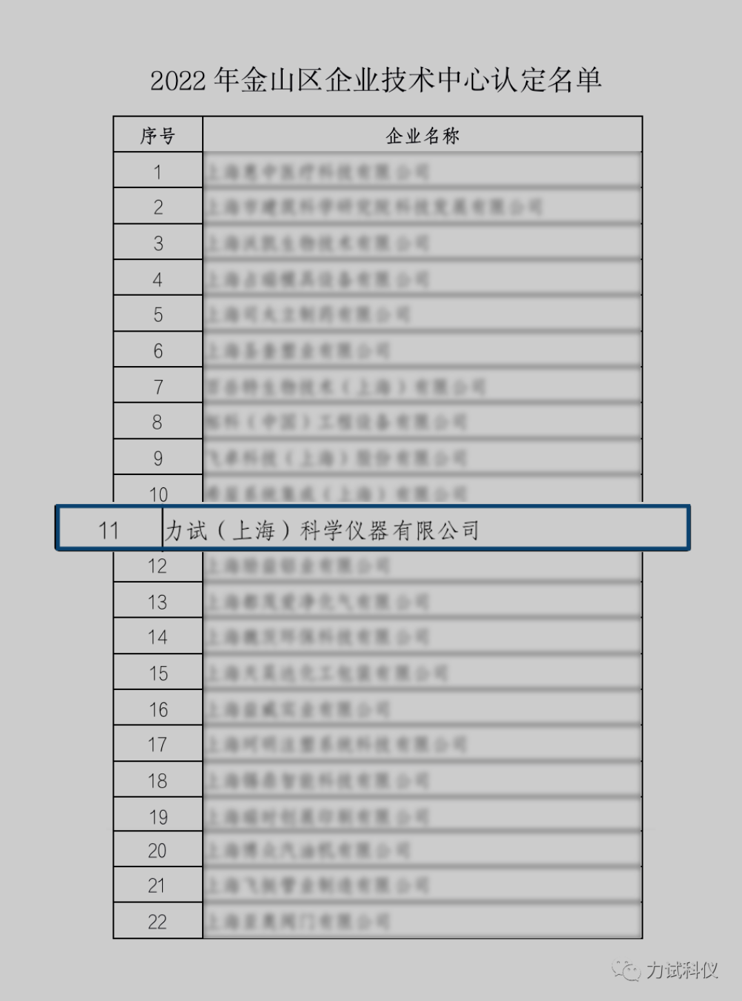 Z6尊龙·凯时(中国)人生就是搏！